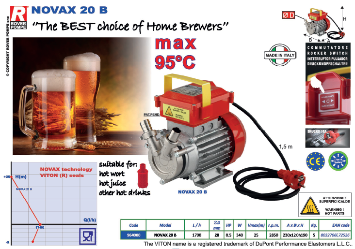 New ROVER NOVAX 20B